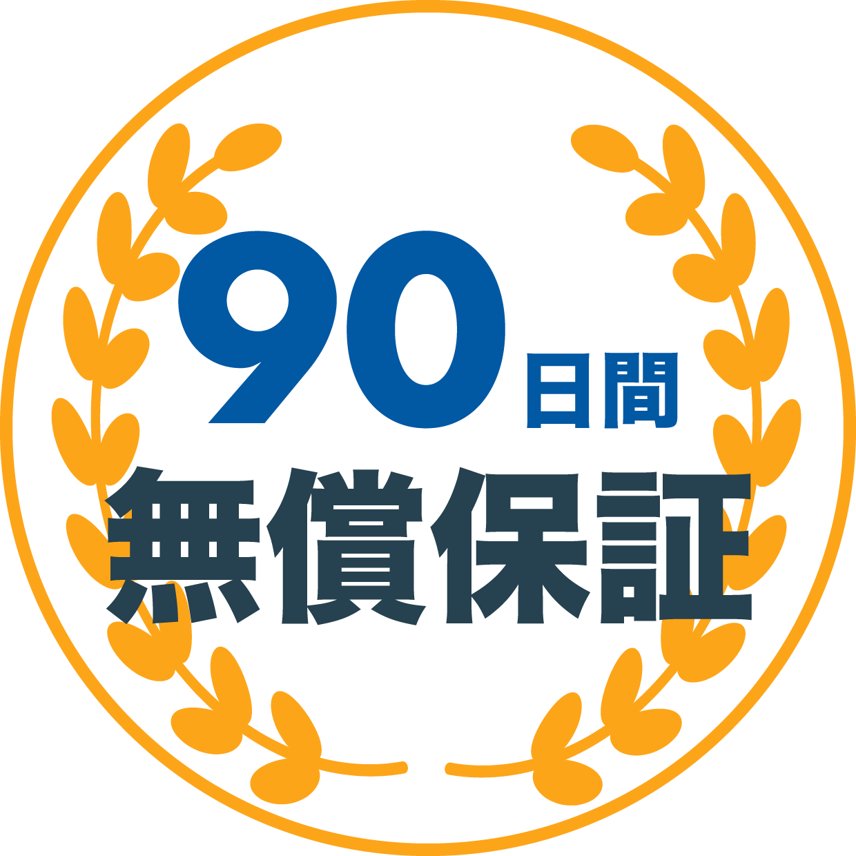 90日間無償保証